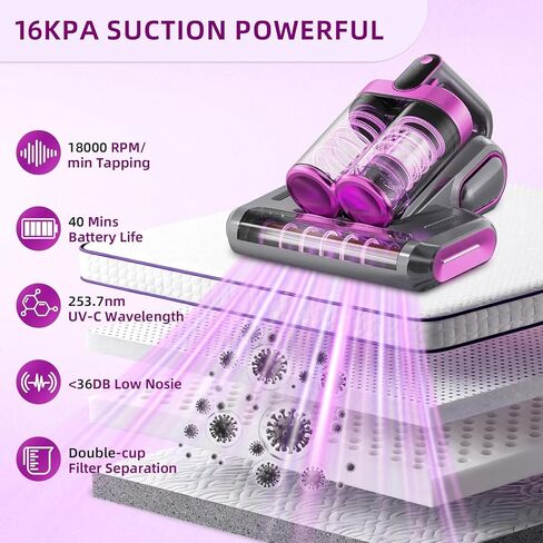 Cordless Mattress Vacuum Cleaner, 16Kpa Handheld Bed Vacuum with 253.7nm UV-C Light, Ultrasonic, Widened Suction, Low Noise, HEPA Filtration for Mattress Sofa Couch Pet Hair, Purple in Kuwait