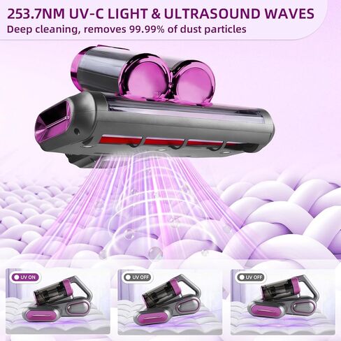Cordless Mattress Vacuum Cleaner, 16Kpa Handheld Bed Vacuum with 253.7nm UV-C Light, Ultrasonic, Widened Suction, Low Noise, HEPA Filtration for Mattress Sofa Couch Pet Hair, Purple in Kuwait