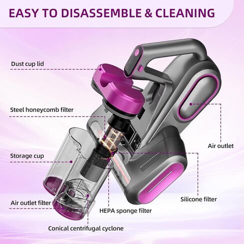 Cordless Mattress Vacuum Cleaner, 16Kpa Handheld Bed Vacuum with 253.7nm UV-C Light, Ultrasonic, Widened Suction, Low Noise, HEPA Filtration for Mattress Sofa Couch Pet Hair, Purple in Kuwait