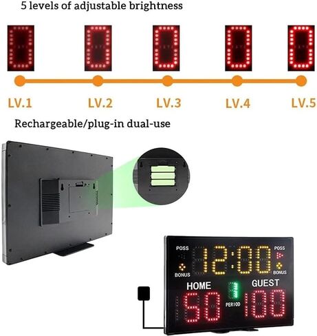 Electronic Scoreboard with Remote Control, 30M Range, 5 Brightness Levels, 3 Mounting Types for Sports in Kuwait
