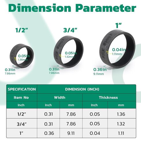 OURU 85 PCS 1/2", 3/4", 1" PEX Copper Crimp Rings Assortment for Pex Pipe Connection, Black-Oxidized Surface Treatment in Kuwait