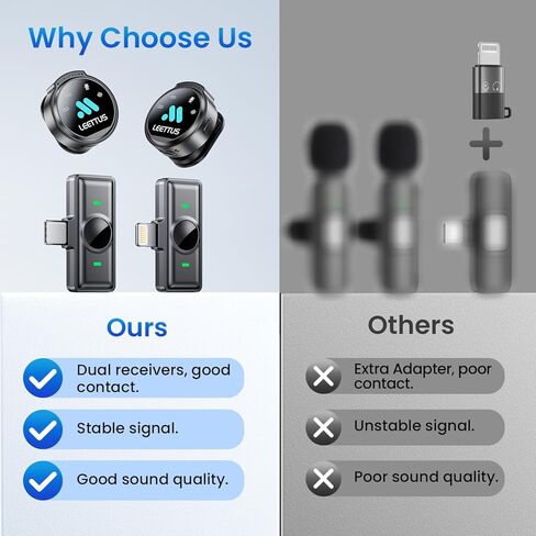 ميكروفون صغير لهاتف iPhone 17/16/15-7/Android/الكمبيوتر اللوحي، ميكروفونات Lavalier اللاسلكية مع أجهزة استقبال مزدوجة، إلغاء الضوضاء DSP، مشبك مغناطيسي، 18 ساعة، مثالي لتسجيل الفيديو، والبودكاست، والمقابلات، والهدايا in Kuwait