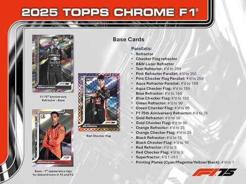 2025 Topps Chrome F1 / Formula 1 - صندوق الهوايات - مغلق (مع حزمة الذكرى السنوية الـ 75 الماسية الإضافية في الصندوق) in Saudi Arabia