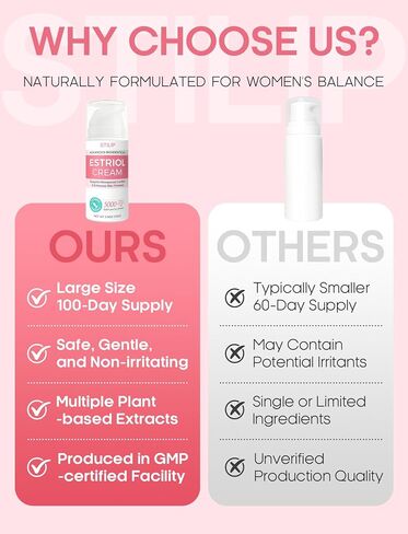 كريم استروجين للنساء من ستيليب - كريم استريول لدعم انقطاع الطمث للنساء، مرطب فيتوستروجين مرطب مع بوريريا ميريفيكا وإيسوفلافون الصويا، يقوي البشرة وتوازن الهرمونات، 3.5 أونصة in Kuwait