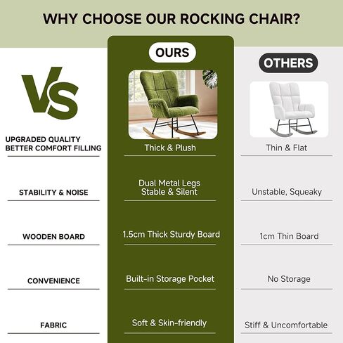 KEEZY Rocking Chair Nursery with Stool,Upholstered Glider Rocker,Rocking Accent Chair with Padded Seat with High Backrest,Reading Chair,Armchair Comfy Side Chair for Living Room Bedroom (Gray) in Saudi Arabia