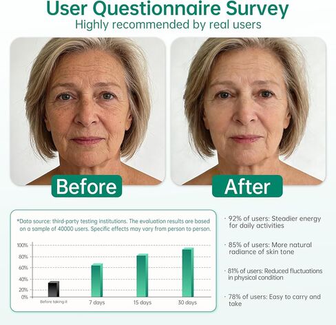 NAD+ قطرات الجلوتاثيون السائلة مع أستازانتين الشحمي - يدعم الطاقة الخلوية، عمل مزدوج مضاد للأكسدة، شيخوخة صحية - امتصاص سريع، توافر بيولوجي عالي، نباتي، 2.04 أونصة سائلة in Kuwait