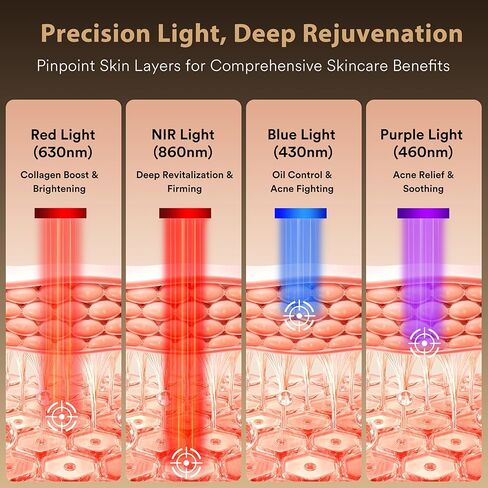 Red Light Therapy for Face, 4 Color Modes Red Light Therapy Mask, FDA-Cleared, 324 LEDs & Infrared for Anti-Wrinkle, Blue Light for Acne & Oil Control, Skin Tightening Home Skincare in Saudi Arabia