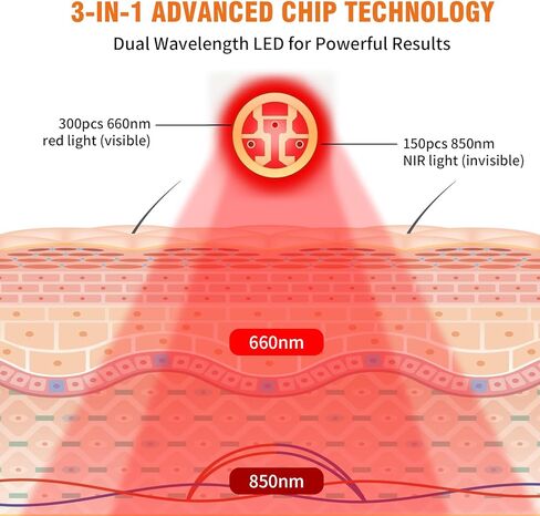 العلاج بالضوء الأحمر لليدين، قفاز العلاج بالضوء لمعصم إصبع الذراع، العلاج بالأشعة تحت الحمراء والعلاج بالضوء الأحمر للجسم، حزام مزدوج الطول الموجي 150 مصباح LED in Kuwait