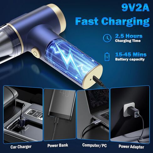 Handheld Car Vacuum Cleaner, 2-in-1 Portable Mini Car Vacuum Cleaner,21000Pa High Power & Air Duster, Handheld Vacuum Cordless with LED Light and Multi-Nozzles for Car,Home,Office,Pet(Blue) in Saudi Arabia