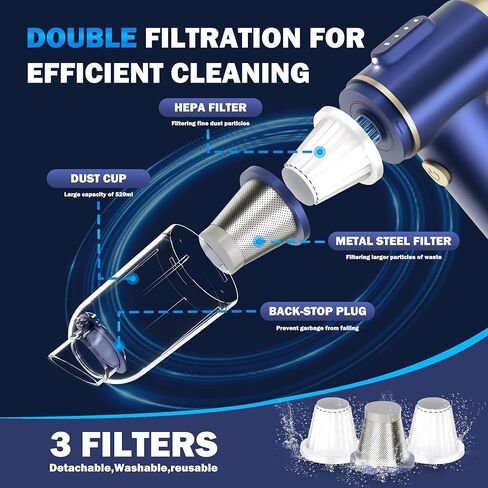 Handheld Car Vacuum Cleaner, 2-in-1 Portable Mini Car Vacuum Cleaner,21000Pa High Power & Air Duster, Handheld Vacuum Cordless with LED Light and Multi-Nozzles for Car,Home,Office,Pet(Blue) in Saudi Arabia