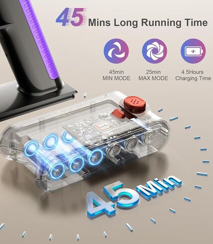 Cordless Stick Vacuum Cleaner: 550W 50KPA 45Mins with Powerful Suction, Self-Standing Lightweight Wireless Rechargeable Handheld Vacuum with Touch Screen for Home Pet Hair/Carpets/Floors in Saudi Arabia