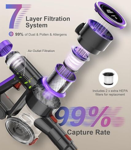 Cordless Stick Vacuum Cleaner: 550W 50KPA 45Mins with Powerful Suction, Self-Standing Lightweight Wireless Rechargeable Handheld Vacuum with Touch Screen for Home Pet Hair/Carpets/Floors in Saudi Arabia