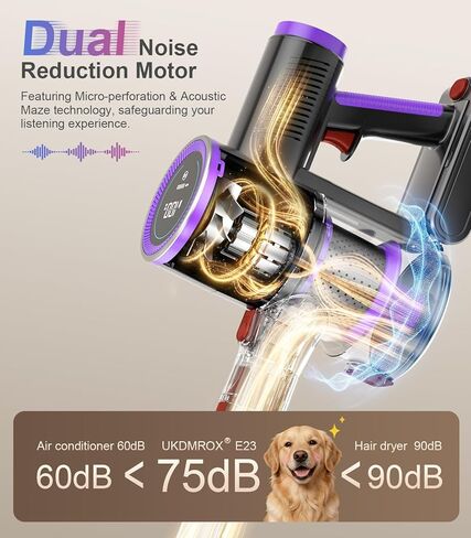 Cordless Stick Vacuum Cleaner: 550W 50KPA 45Mins with Powerful Suction, Self-Standing Lightweight Wireless Rechargeable Handheld Vacuum with Touch Screen for Home Pet Hair/Carpets/Floors in Saudi Arabia