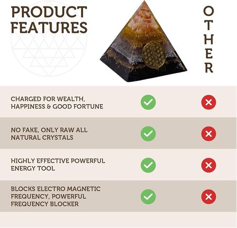Citrine, Shungite Orgone Pyramid, Selenite, Rose Quartz, Amethyst, orgonite Chakra Pyramid Crystal, Energy Generator in Saudi Arabia
