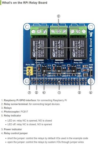 Pi Expansion Board Power Relay Board Module Kit for Raspberry Pi 5/4B/3B/Zero/Zero W/Zero 2W/Pico/Pico W/Pico WH,Remote Control Make Home Appliances Intelligent @XYGStudy in Saudi Arabia
