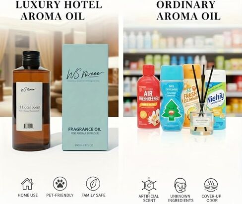 Hotel Lobby Diffuser Oil Refill 200ml (6.76oz), Natural Pure Essential Oil, Hilton Inspired Scent, Melon Freesia Sandalwood Blend for Waterless & Ultrasonic Diffusers, Home Fragrance in Saudi Arabia