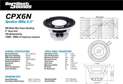 Resilient Sounds CPX6N NEO 6.5" Pro Audio Hybrid Loudspeaker with Horn 400W RMS Neodymium Speaker in Saudi Arabia