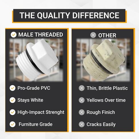 3/4 Inch Male Threaded Plug -0.75 Inch PVC Pipe End Cap - End Cap Connector Plug - Sch 40 MNPT 3/4 PVC Pipe Fittings for Plumbing Water Line 1 PC in a Pack- White in Saudi Arabia