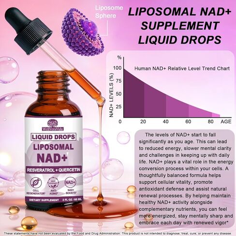NAD+ Supplements for Men & Women, Extra Strength NMN Alternative Liposomal Nad⁺ Supplement with Resveratrol Quercetin for Cellular Energy & NAD+ Levels, Fast Absorption Liquid NAD Plus丨NON-GMO, 2Fl Oz in Kuwait