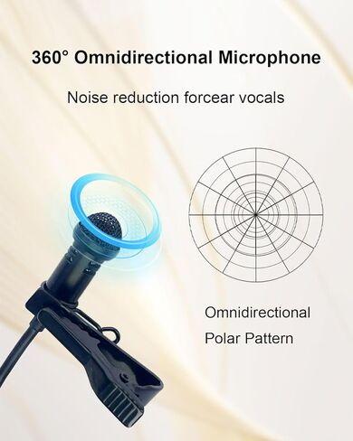 قطعتان من ميكروفون Lavalier متوافق مع DJI MIC 1/2 وRode Wireless GO II، ميكروفون متعدد الاتجاهات بمقبس TRS بزاوية 3.5 مم لبث مقابلة مدونة الفيديو والمزيد، 1.5 متر in Kuwait
