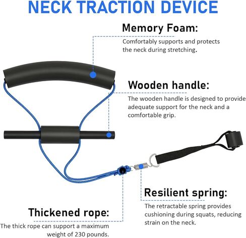 Portable Cervical Neck Traction Device Over Door Home Use for Neck Pain Relief, Portable Neck Stretcher Strap for Spinal Decompression or Physical Therapy, Restore Natural Curve of Neck in Saudi Arabia
