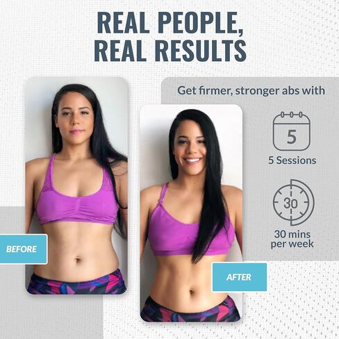 Slendertone Genuine Replacement Gel Pads – 6 Pack | Hydrogel | Even Pulse Distribution | Biocompatible & Skin-Safe | Compatible with All Slendertone Ab Belts in Saudi Arabia
