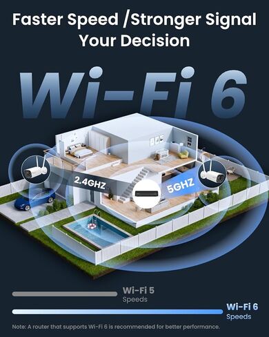 كاميرا أمان REOLINK 4K خارجية، Wi-Fi 6، تكبير بصري 5X، رؤية ليلية ملونة بدقة 8 ميجابكسل، اكتشاف الإنسان/المركبة/الحيوان، حماية المحيط، مقاومة للماء IP67، صوت ثنائي الاتجاه، عرض عن بعد، RP-WCB8MZ in Saudi Arabia