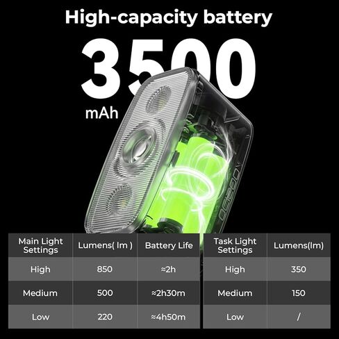 ROCKBROS 1200Lm Bike Headlight, Super Bright USB C Rechargeable Bike Lights for Night Riding, IPX6 Waterproof Front Light with High Low Beam for Road and Mountain Cycling in Saudi Arabia