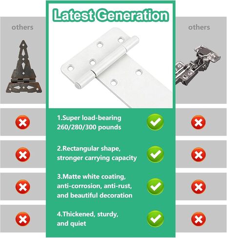 6 inch Gate Hinges,280 Lbs Capacity, Matte White Hinges,4 Pack Heavy Duty Door Hinge, T-Strap Shed Gate Hinges,Hardware for Wooden Fences, Barn Door Hinge (6 in - 4 Pack - U)-Patent Pending in Saudi Arabia