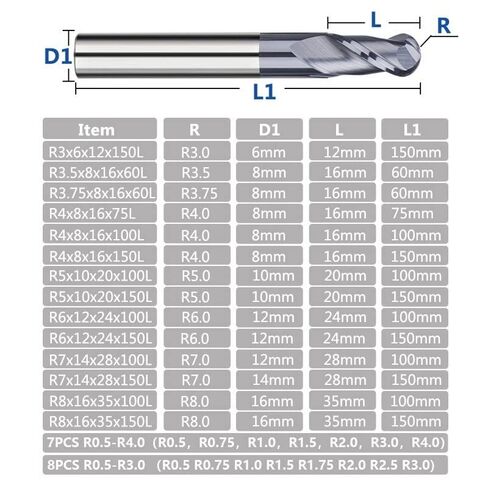 1 Pieces Carbide 2 Flute Ball Nose End Mills R1-R8 Spiral Carbide Milling Cutter HRC55 Milling Tool Cutter CNC Router Bit Engraving Bit in Saudi Arabia