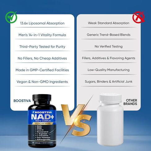 Boostiva NAD+ Supplements for Men, with Resveratrol, CoQ10, L Citrulline and Lycopene, Anti-Aging, Stamina, 60capsules in Saudi Arabia