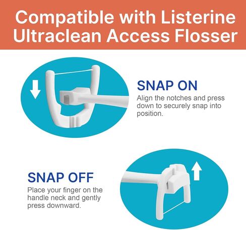 رؤوس إعادة ملء خيط تنظيف الأسنان من VINSULLA متوافقة مع خيط تنظيف الأسنان Listerine Ultraclean Access، بالنعناع، ​​مقاوم للتمزيق، 40 قطعة، عبوة من 3 قطع in Kuwait