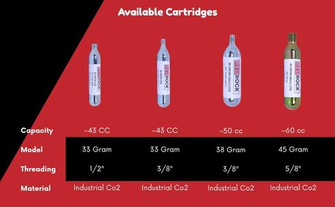 خرطوشة RedRock 38 جرام ثاني أكسيد الكربون، 3/8-24 أسطوانة غاز مضغوطة بخيوط 50 سم مكعب - لمنفاخ إطارات الدراجة، وسترات النجاة القابلة للنفخ، وبنادق Airsoft، والاستخدام الصناعي in Kuwait