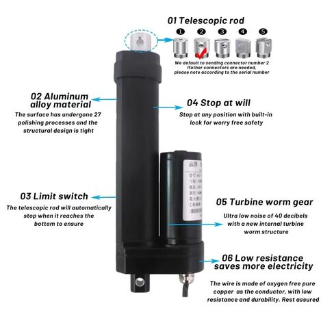IP68 24V Linear Actuator with high Thrust and 50-450mm Travel(40mm-s 200N,250mm) in Saudi Arabia