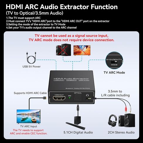 HDMI ARC Audio Extractor 4K60Hz HDMI to Optical/SPDIF 3.5mm AUX Audio Adapter Converter Splitter Support LPCM 5.1/DTS/DSD for Laptop/TV Box/DVD/PS5 in Saudi Arabia