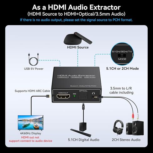 HDMI ARC Audio Extractor 4K60Hz HDMI to Optical/SPDIF 3.5mm AUX Audio Adapter Converter Splitter Support LPCM 5.1/DTS/DSD for Laptop/TV Box/DVD/PS5 in Saudi Arabia