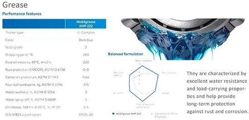 7900-2RSV ماكس تحمل 10x22x6 مللي متر كرات كاملة دراجة الإطار محور إصلاح أجزاء 7900 2RS RSV الكرات 7900-2RS in Saudi Arabia