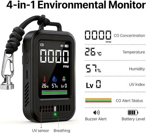 كاشف أول أكسيد الكربون المحمول 4 في 1 للسفر والتخييم، شاشة ثاني أكسيد الكربون قابلة لإعادة الشحن مع عرض درجة الحرارة والرطوبة ومؤشر الأشعة فوق البنفسجية، بطارية 1000 مللي أمبير في الساعة، مغناطيسي وحبل للمركبات الترفيهية والسيارة والخيمة والفندق in Kuwait