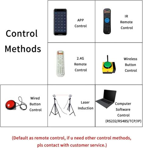 لوحة النتائج الرقمية LED متعددة الرياضات LED مع جهاز التحكم عن بعد في الأماكن المغلقة على الحائط لوحة النتائج المحمولة لتنس الطاولة لكرة السلة in Kuwait