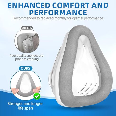قطعتان من وسادة CPAP البديلة (M) لجهاز Airtouch F20، وسادة وجه كاملة محدثة F20 مع رغوة الذاكرة، جميع اللوازم (متوسطة) in Saudi Arabia