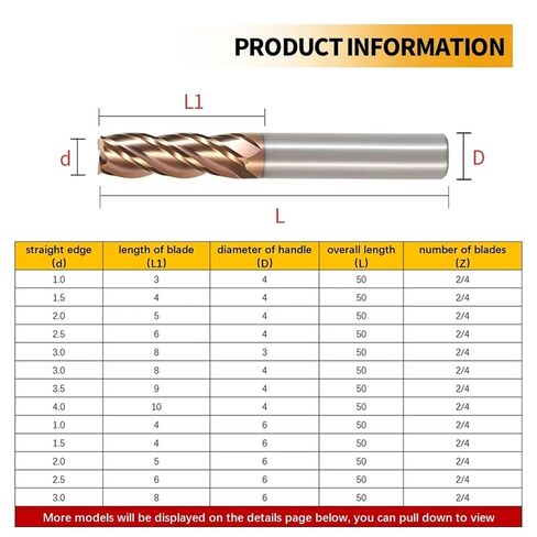 HRC55 Carbide End Mill 2/4 Flutes Milling Cutter Alloy Coating Tungsten Steel Cutting Tool CNC Maching Endmill 1-20mm 1Pcs(D18x18Dx70x150L) in Saudi Arabia