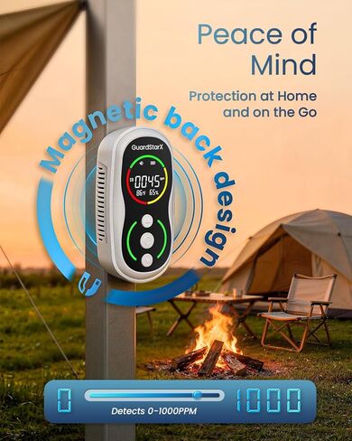 Watcher-S1 Portable Carbon Monoxide Detector, 150H Standby, Rechargeable 3-in-1 CO Meter with Magnetic Suction, CO Detector with Audible & Visual Alarm for Home, Travel, Tent, RV in Saudi Arabia