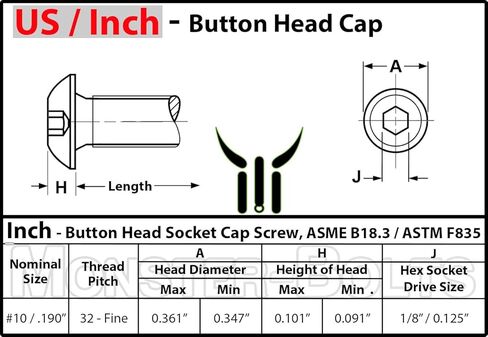 MonsterBolts - براغي غطاء مقبس رأس الزر #10-32 × 1/2 بوصة، ASME B18.3، الفولاذ المقاوم للصدأ، 10 عبوات in Saudi Arabia