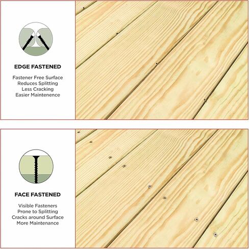 برغي سطح السفينة 1-7/8 700CT in Kuwait