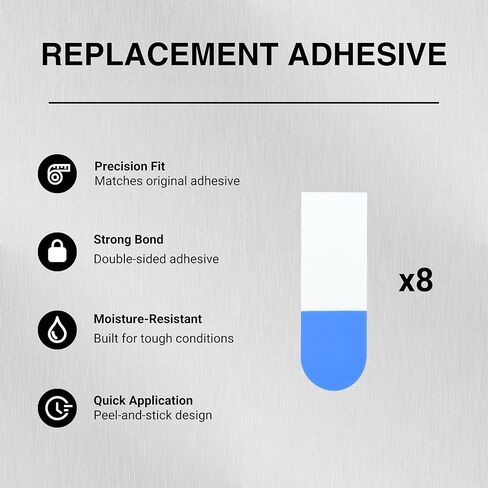 Replacement Adhesive for SimpliSafe Devices – Keypad, Motion Sensor, Glass Break Sensor, Auxiliary Siren, Panic Button & Temperature Sensor – Strong Double-Sided (8 Multi-Use Pads) in Saudi Arabia