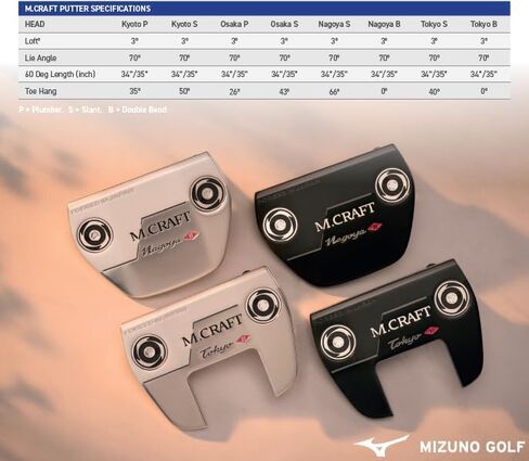 Mizuno M Craft City Series in Saudi Arabia