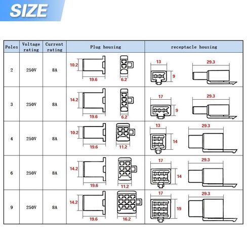 580PCS 2.8mm Wire Connector Kit - Automotive Electrical Connector Assortment with 2 3 4 6 9 Pin Male & Female Plug Housings and Crimp Terminals - Universal Wiring Repair Kit for Car Motorcycle Boat in Saudi Arabia