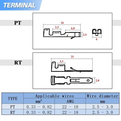 580PCS 2.8mm Wire Connector Kit - Automotive Electrical Connector Assortment with 2 3 4 6 9 Pin Male & Female Plug Housings and Crimp Terminals - Universal Wiring Repair Kit for Car Motorcycle Boat in Saudi Arabia