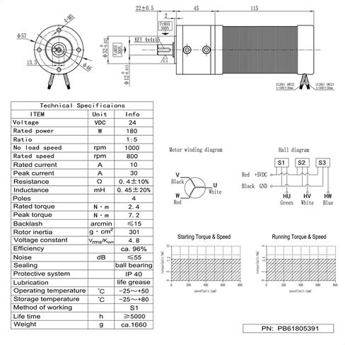 Planetary Gearbox Reducer Ratio 5:1 15Arcmin NEMA23 24V 180W 4000Rpm Brushless DC Motor BLDC in Kuwait