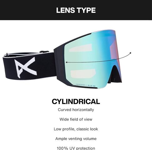 Anon Sync Goggles + Bonus Lens + MFI Face Mask ، Frame: Smoke ، Lens: Searning Sunny Onyx in Saudi Arabia